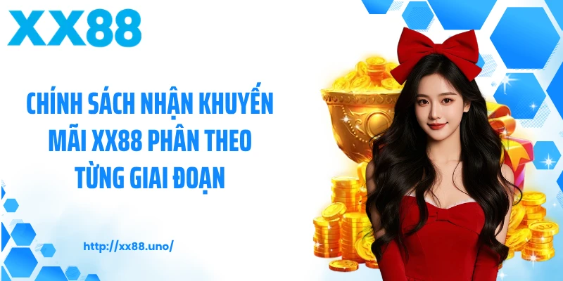 Chính sách nhận khuyến mãi XX88 phân theo từng giai đoạn